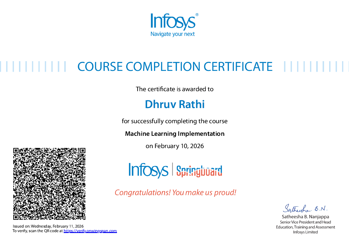 Machine Learning Implementation - Infosys Springboard Certificate